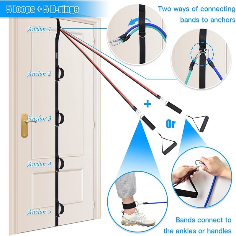 Home Fitness Multi-point Anchor